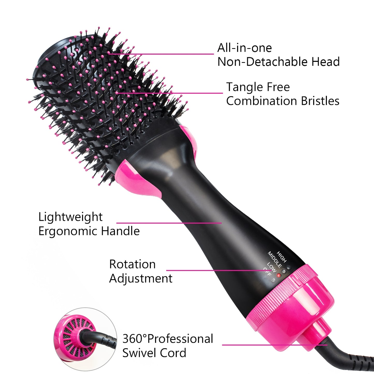 One Step Hair Dryer and Volumizer